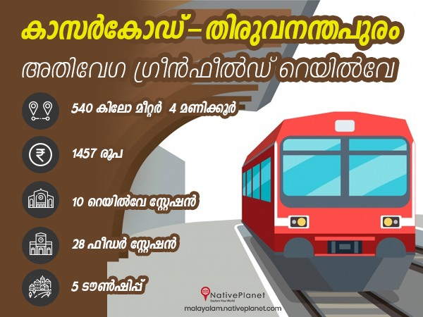 trivandrum kasargod semi high speed rail trivandrum kasargod semi high speed rail