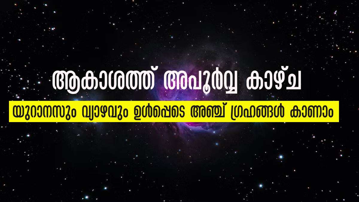 5 Alignment In The SkyWhen Where And How To Watch Them In